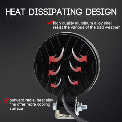 42W Round LED Spotlight (1Pcs)