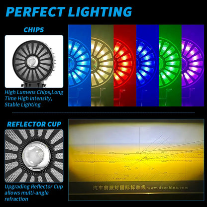 RGB Round LED Strobe Spotlight (1Pcs)