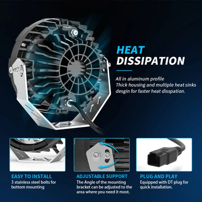 Round 7Inch Off-road Spotlight (2Pcs set)