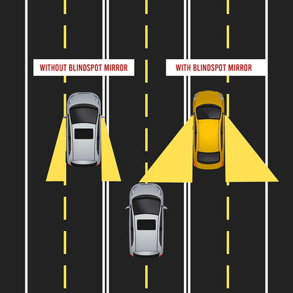 Blind Spot Car Mirrors (2Pcs set)