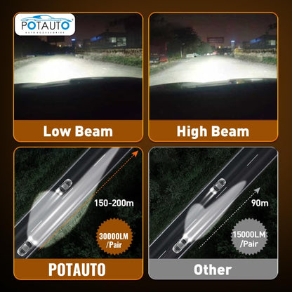 POTAUTO 300W LED Car Headlight Bulb (2Pcs set)
