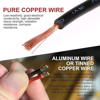 Water Proof Connector