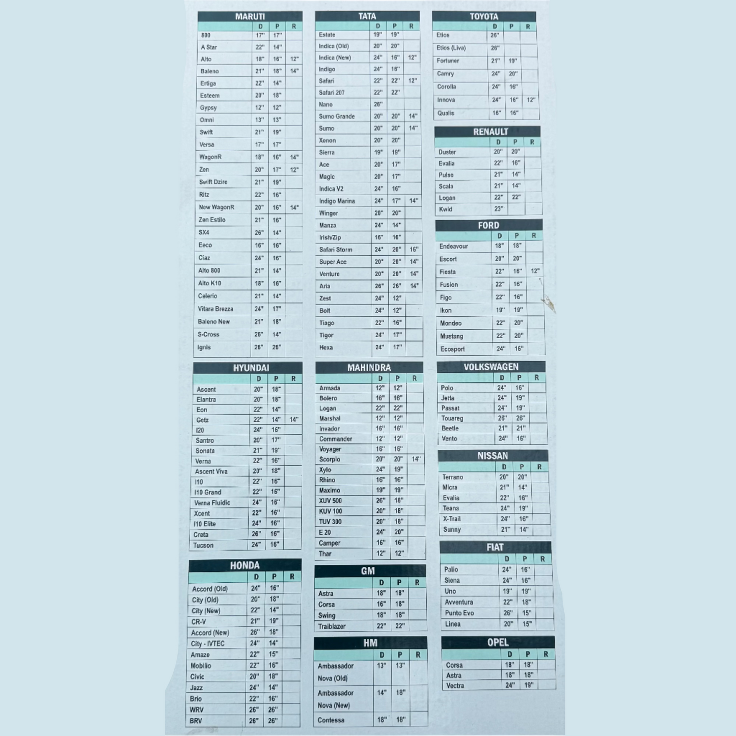 Imported Wiper Blade