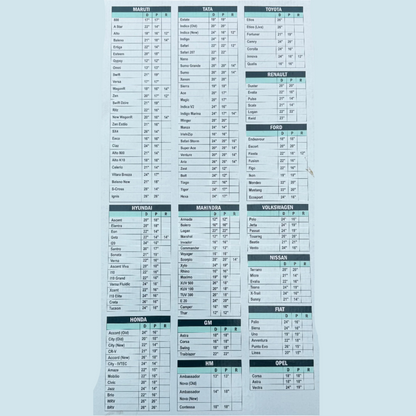 Imported Wiper Blade