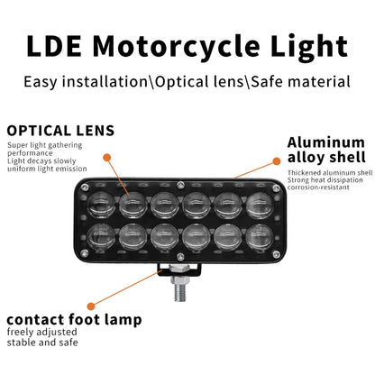 12 Lens Multi-Function LED Light